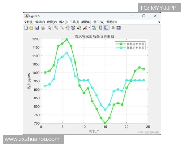 四人对二十人的策略博弈分析与胜负关键探讨